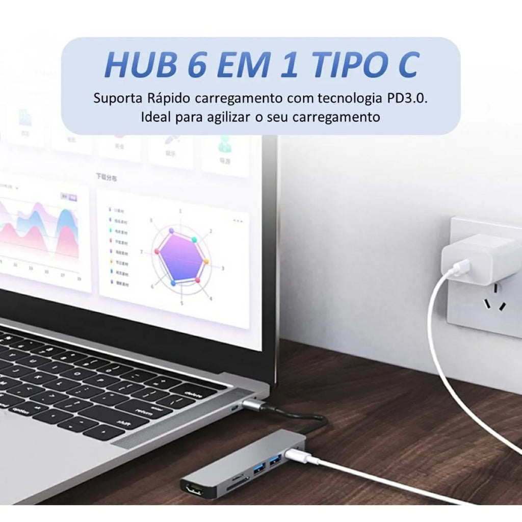 Hub USB-C 6 em 1 com HDMI 4K para Mac e Notebooks