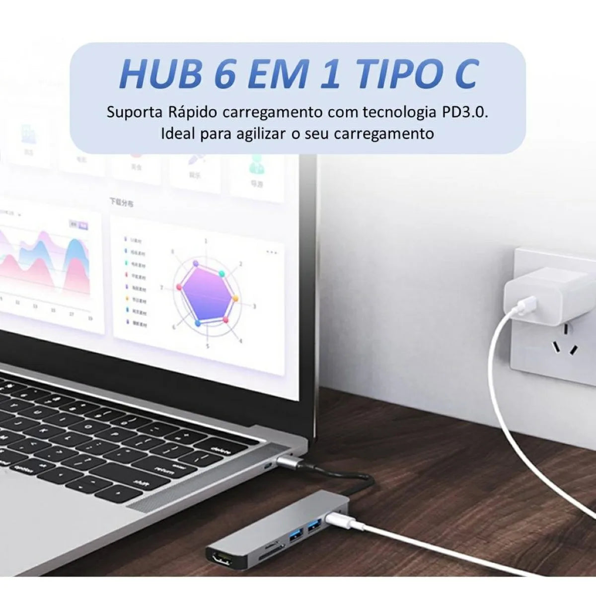 Hub USB-C 6 em 1 com HDMI 4K para Mac e Notebooks
