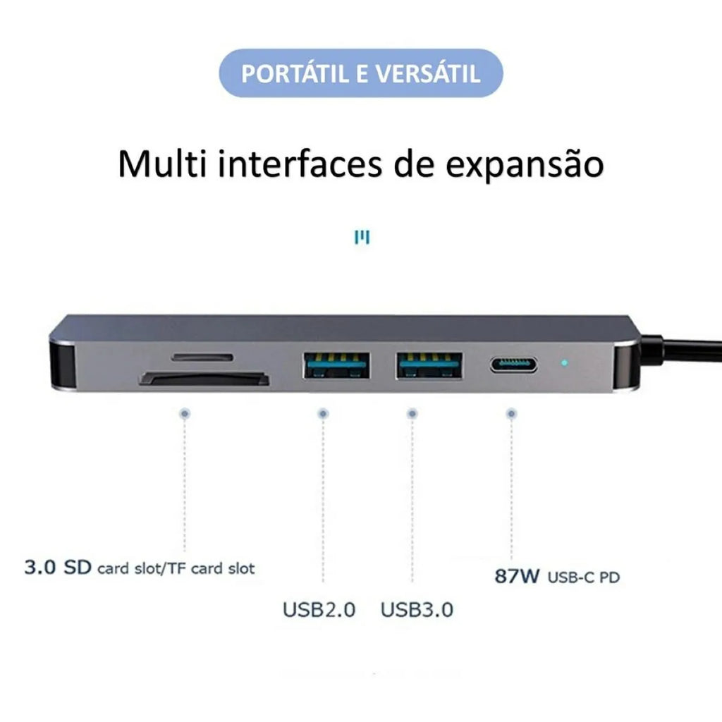 Hub USB-C 6 em 1 com HDMI 4K para Mac e Notebooks