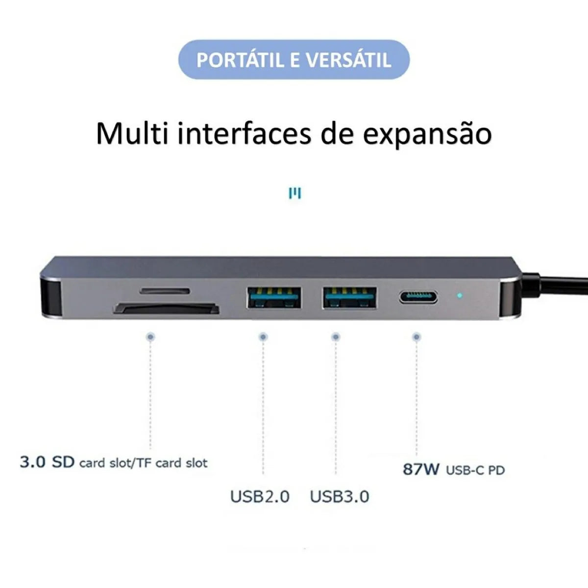 Hub USB-C 6 em 1 com HDMI 4K para Mac e Notebooks