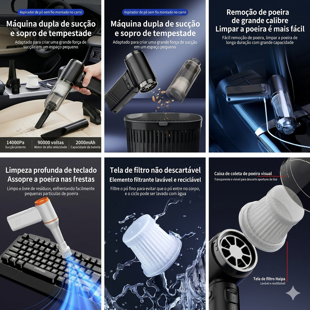Mini Aspirador e Soprador Turbo Portátil 3 em 1
