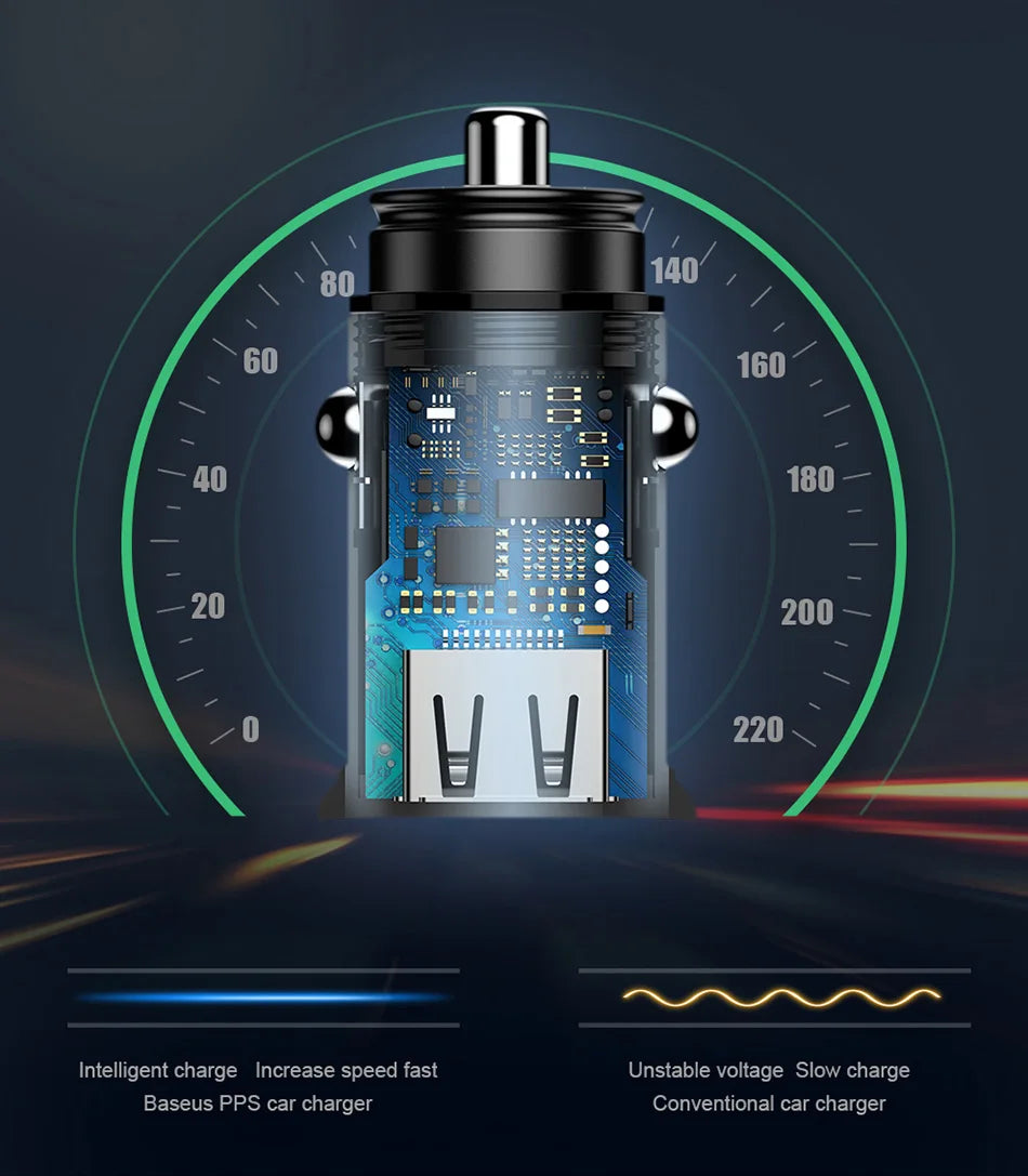 Carregador Veicular Baseus 30W com Carregamento Rápido QC4.0 e USB-C