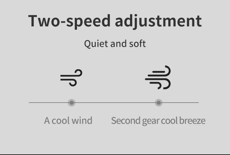 Mini Ventilador USB com Umidificador e Difusor Nano Spray 500mAh