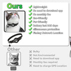 Rastreador GPS para Pets com Coleira Inteligente | Localização em Tempo Real