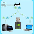 Adaptador USB Wi-Fi + Bluetooth 2 em 1 600Mbps Dual Band