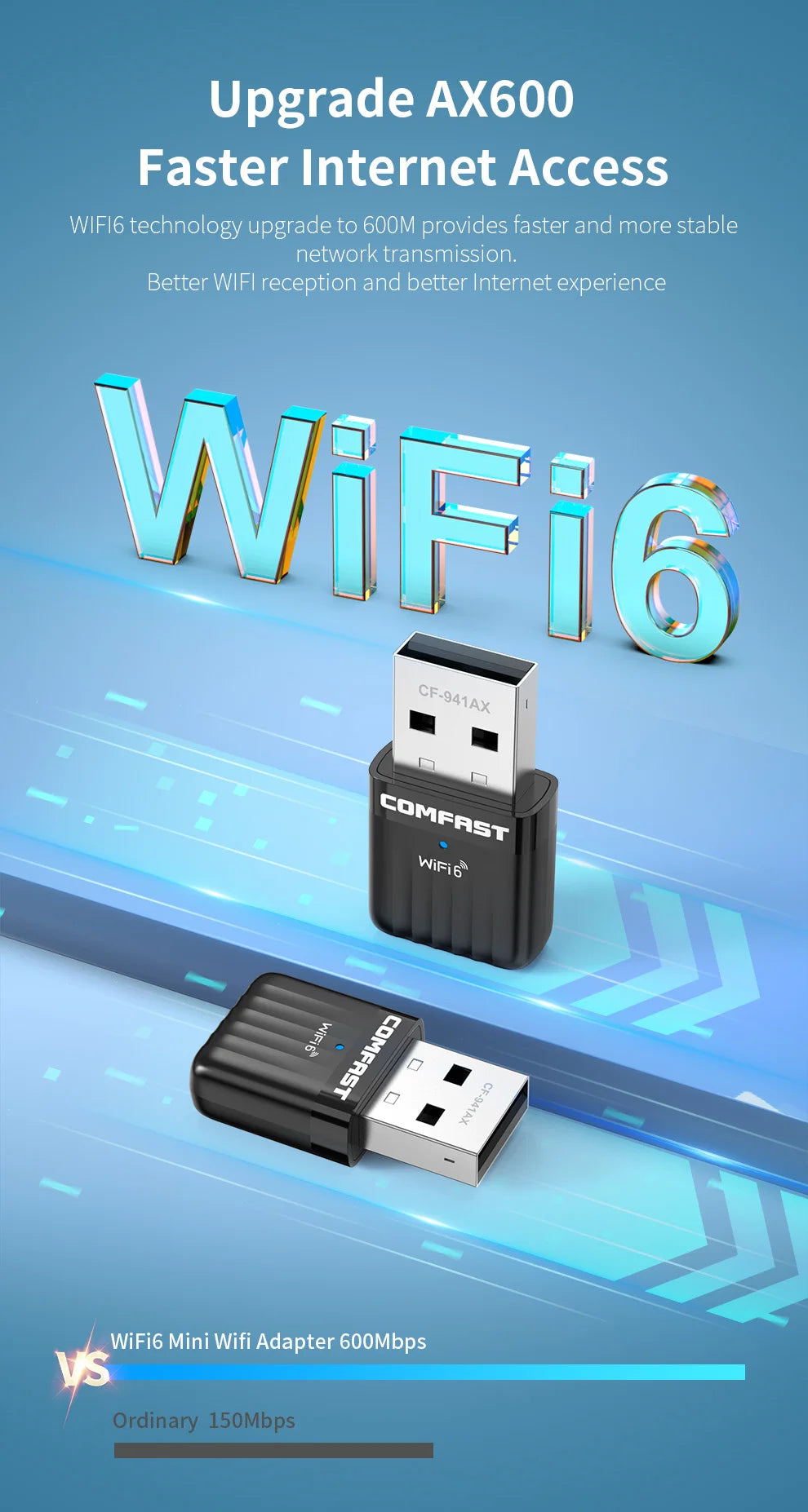Adaptador USB Wi-Fi 6 COMFAST Mini Sem Driver 600Mbps