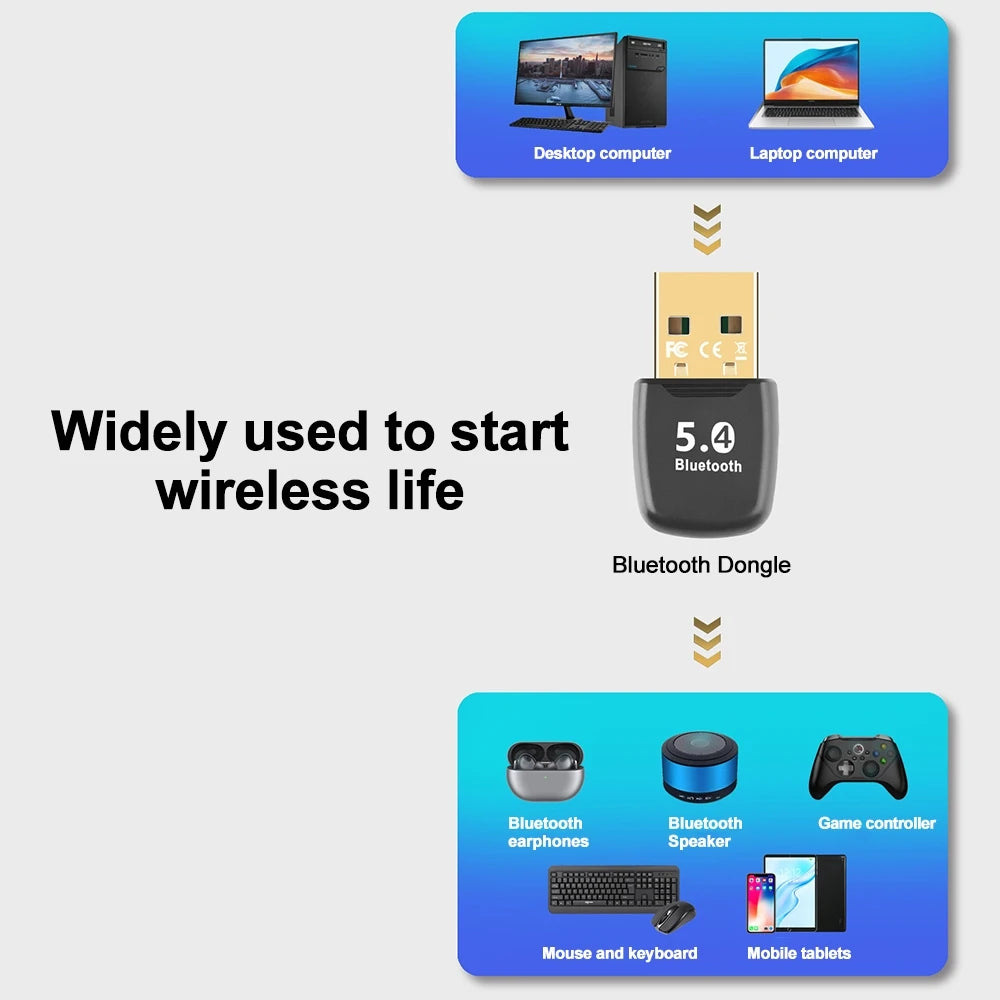 Adaptador Bluetooth 5.4 USB para PC | Dongle Receptor Sem Fio