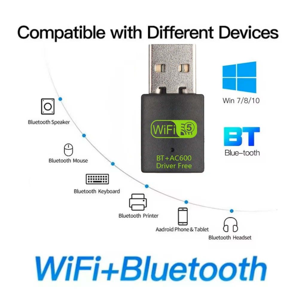 Adaptador USB Wi-Fi + Bluetooth 2 em 1 600Mbps Dual Band