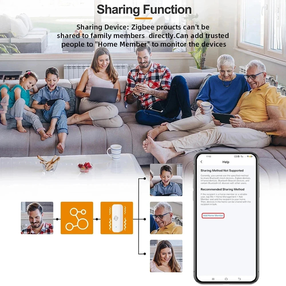 Sensor de Vibração Inteligente ZigBee 3.0
