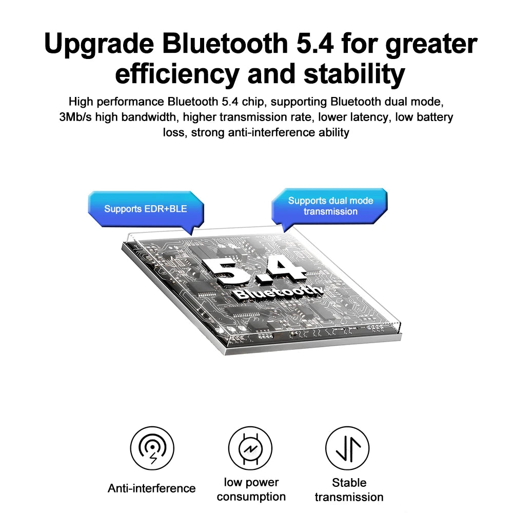 Adaptador Bluetooth 5.4 USB para PC | Dongle Receptor Sem Fio