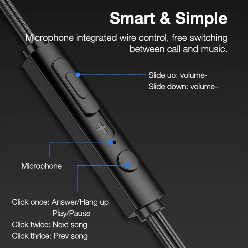Fone de Ouvido com Fio e Microfone 3,5mm