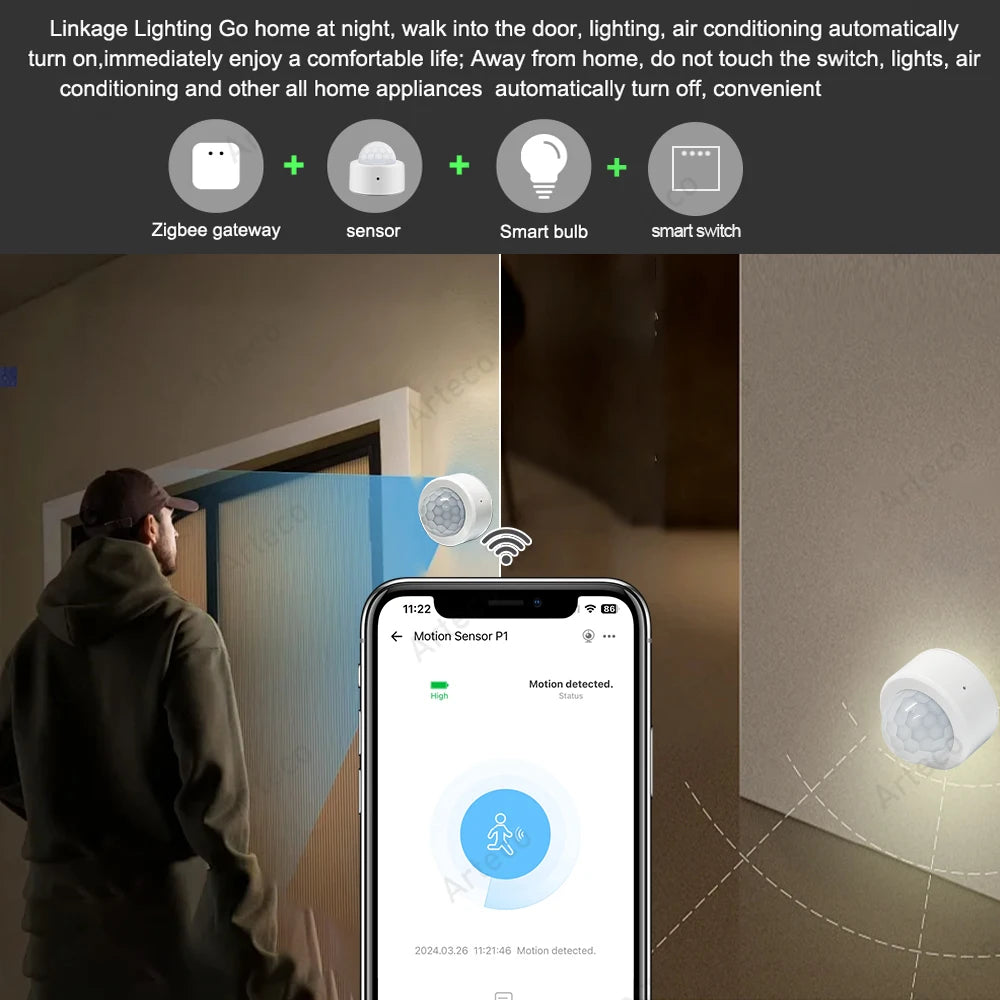 Sensor de Movimento PIR Inteligente ZigBee 3.0