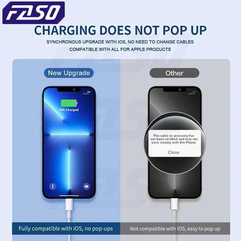 Cabo Carregador USB para iPhone com Carregamento Rápido 2.4A | 1m, 2m ou 3m