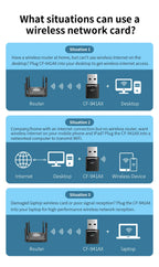 Adaptador USB Wi-Fi 6 COMFAST Mini Sem Driver 600Mbps